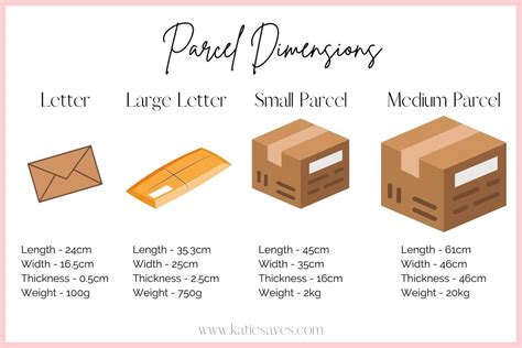 hermes small parcel size price|how to measure a parcel.